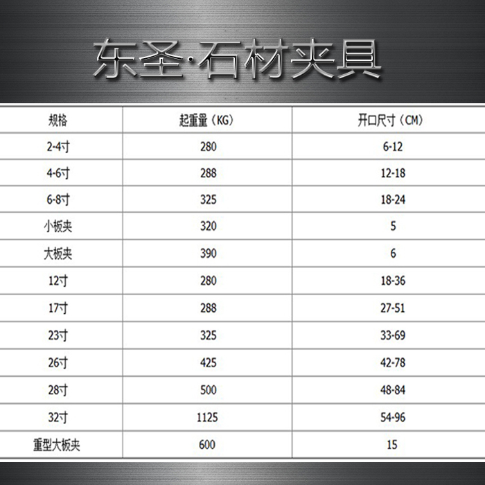 石材專用夾具參數(shù)列表###石材吊裝夾具選購(gòu)是有竅門的，多數(shù)人不知道!--河北東圣吊索具制造有限公司--小型攪拌機(jī)|石材夾具|液壓堆高車|手動(dòng)叉車