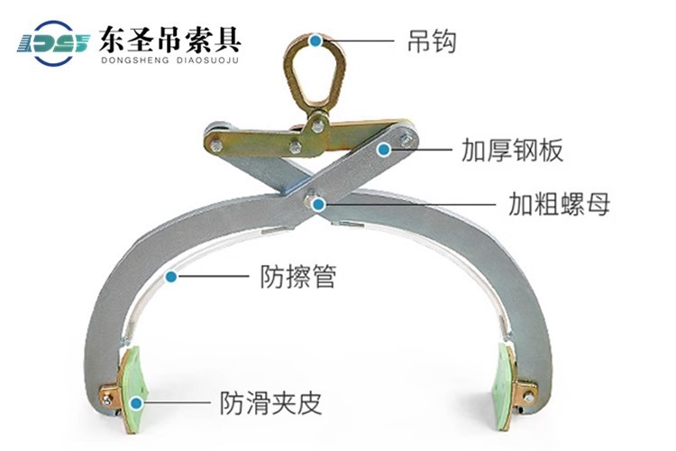 圓柱吊夾主體結構